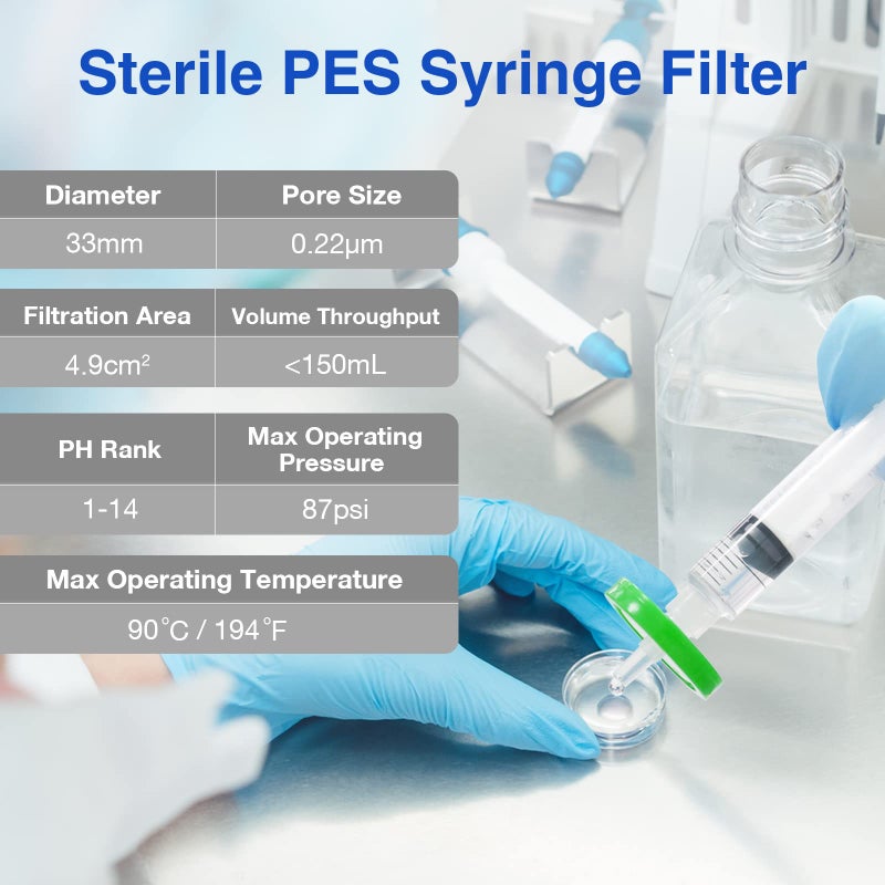 SimPure Sterile Syringe Filter PES 10 Pack, 0.22um Pore Size, 33mm Membrane Diameter, Hydrophilic Filtration High Throughput Sterile Packed Individually - Image 2